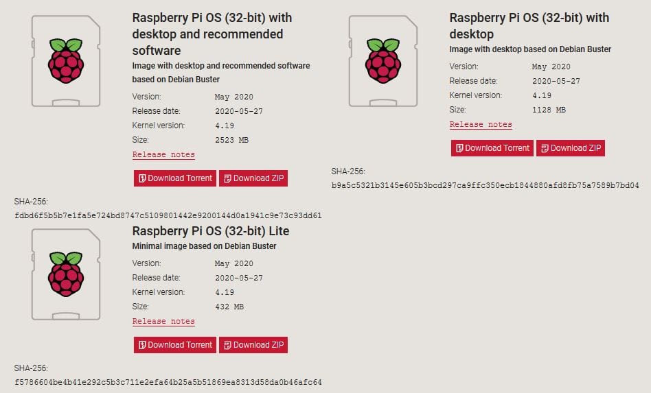 How To Install An Operating System To Your Raspberry Pi - Satoshi