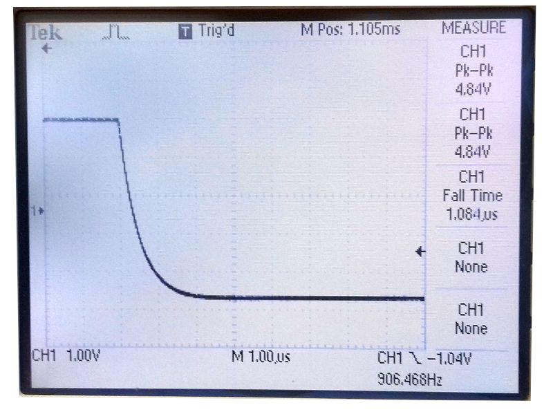 What are Oscilloscopes? - Fall Time