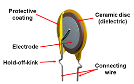 A Complete Guide to Capacitors