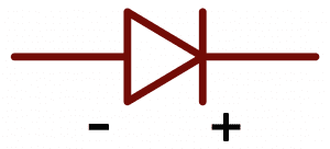 What is a Diode - Diode in Reverse Bias