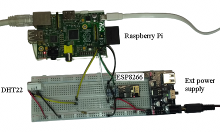 How to Send Sensor Data to the Cloud With a Raspberry Pi