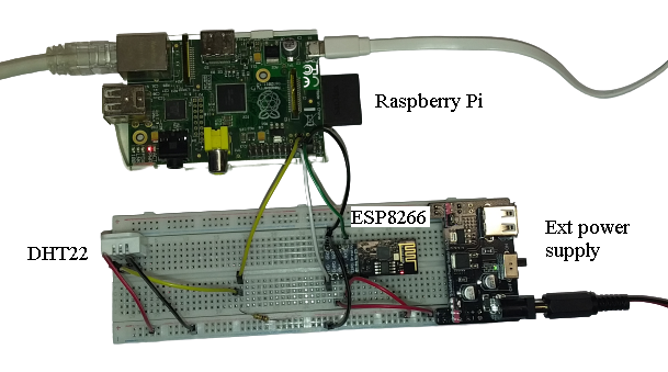 How to Send Sensor Data to the Cloud With a Raspberry Pi