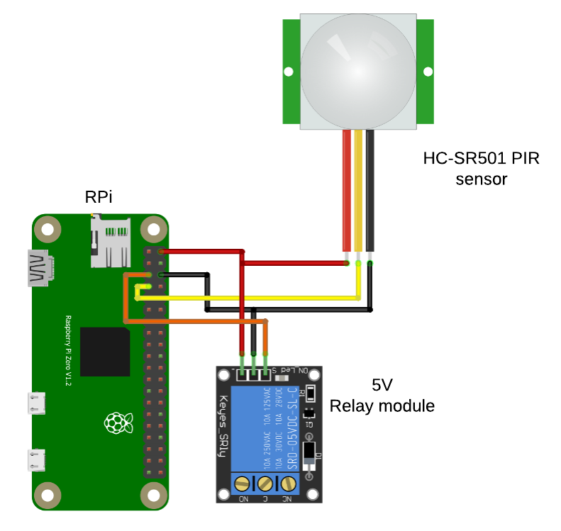 How To Detect Motion With a PIR Sensor on the Raspberry Pi
