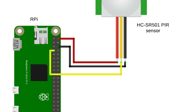 How to Send Text Messages With a Raspberry Pi