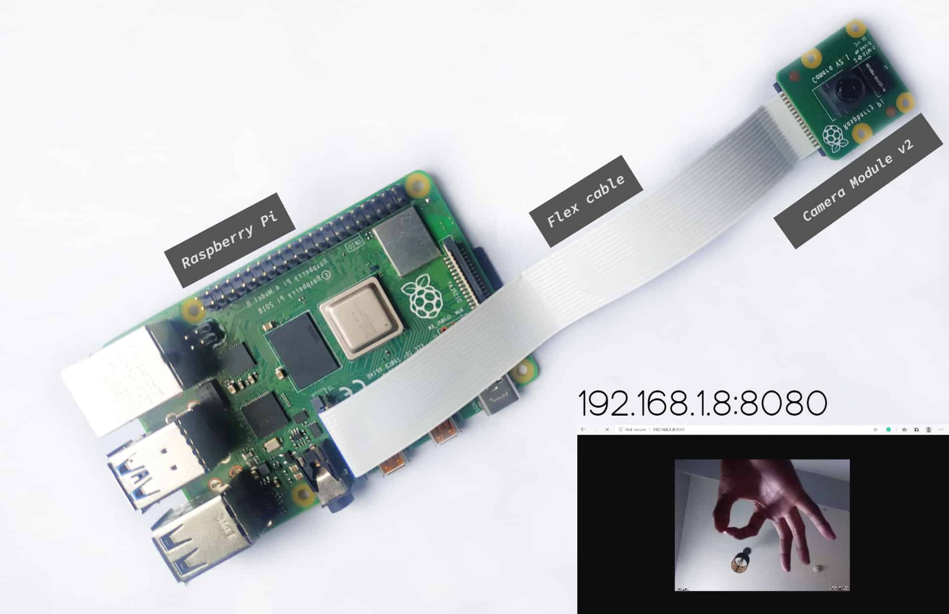 How to Make Raspberry Pi Webcam Server and Stream Live Video