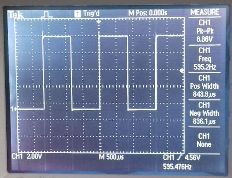 How to Build a Pulse Width Modulation Signal Generator