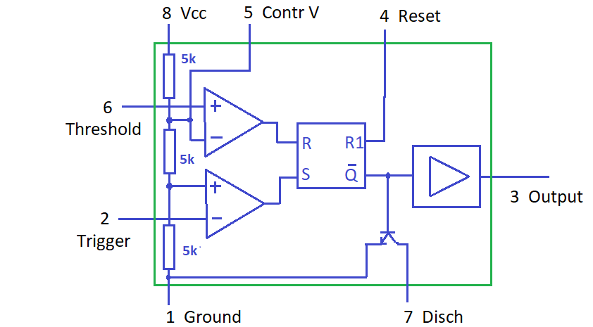 Introduction to the 555 Timer