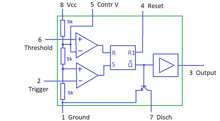 555 Timer - Timer