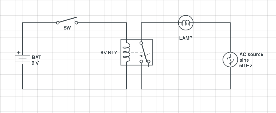 How to Use 5V Relays With the Raspberry Pi