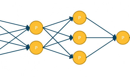 Neural Networks in Python: ANN