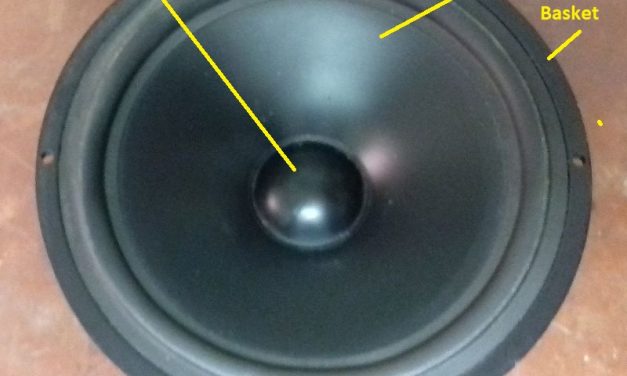 How to Choose the Best Speakers for an Amplifier