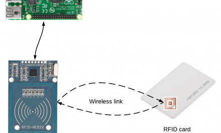 How to Use RFID Cards with a Raspberry Pi