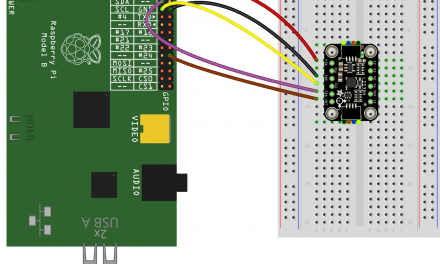 How To Setup an Accelerometer on the Raspberry Pi