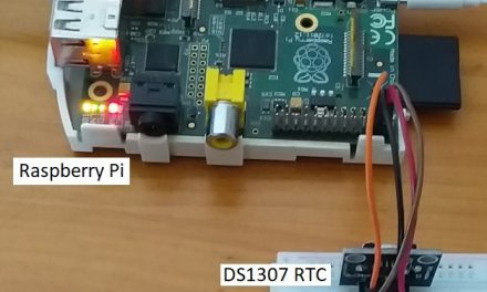 How To Use Real-Time Clocks With the Raspberry Pi