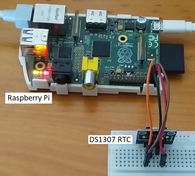 How To Use Real-Time Clocks With the Raspberry Pi