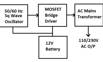 How to Build a DC to AC Power Inverter