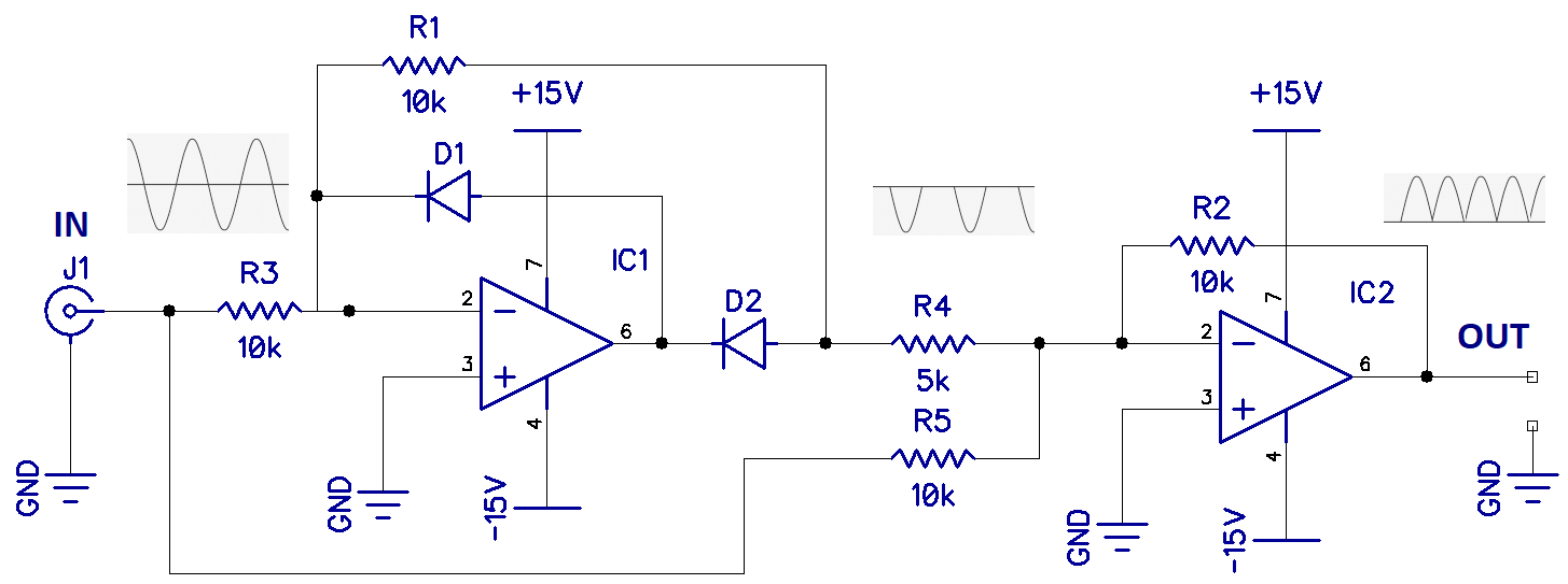 Ultimate Guide to Op-Amps – Part 3