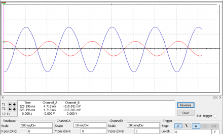 How to Use Circuit Simulation Software