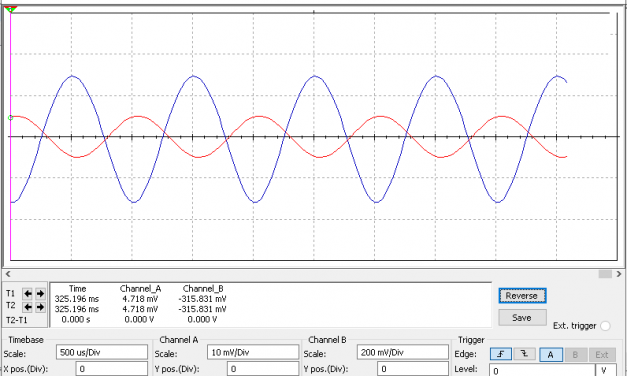 How to Use Circuit Simulation Software