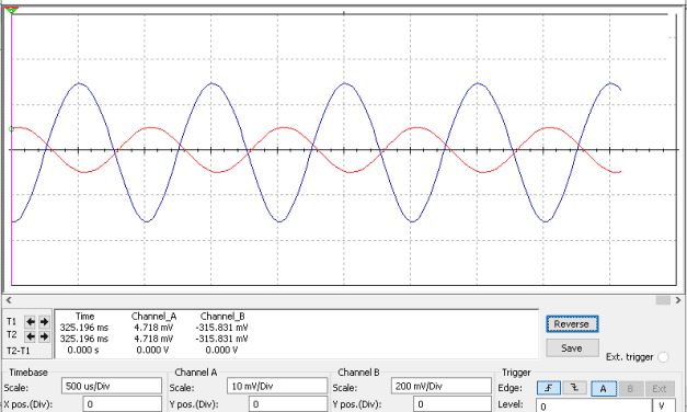 How to Use Circuit Simulation Software