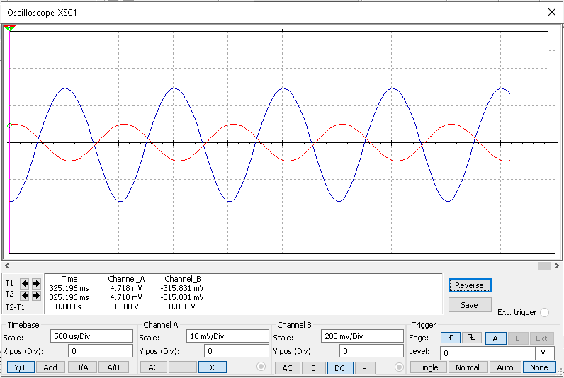 How to Use Circuit Simulation Software