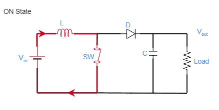 Introduction to DC-DC Converters