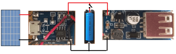 How to Build a Solar Powered Battery Charger Circuit Diagram
