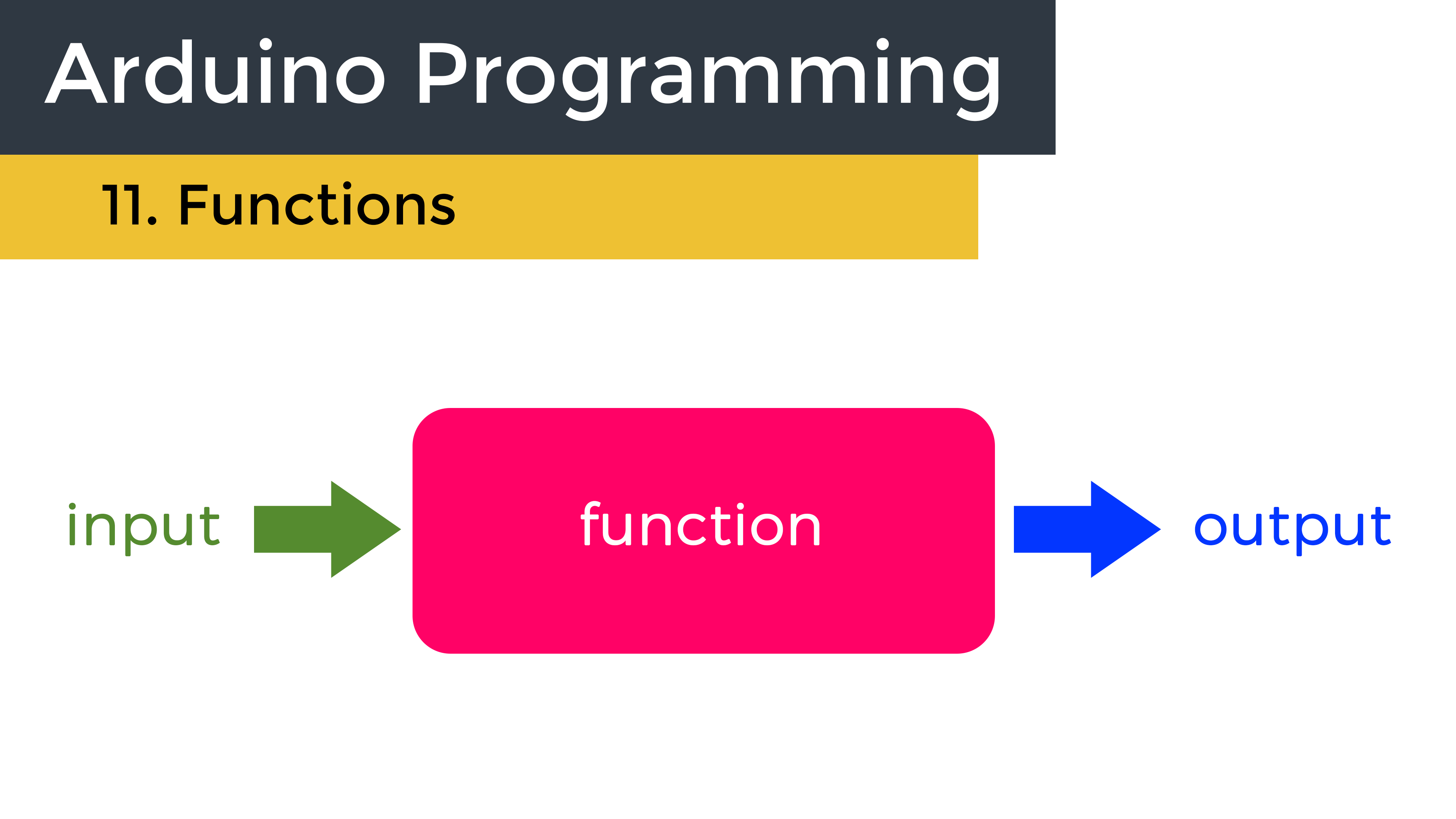 How to Use Functions in Arduino Programming
