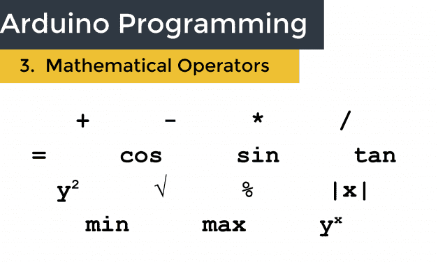 How to Do Math in Arduino Programs