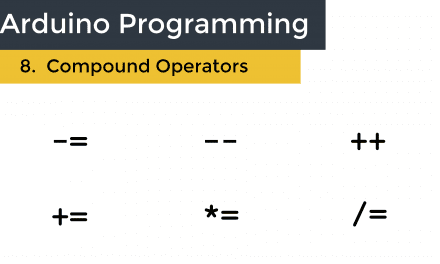 Using Compound Operators in Arduino Programming