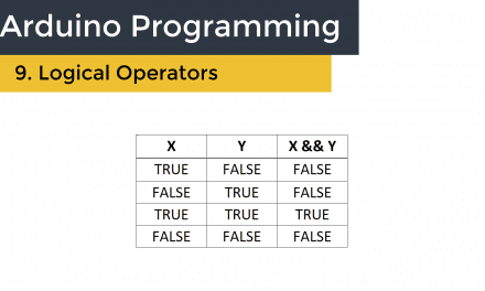 Using Logical Operators in Arduino Programming