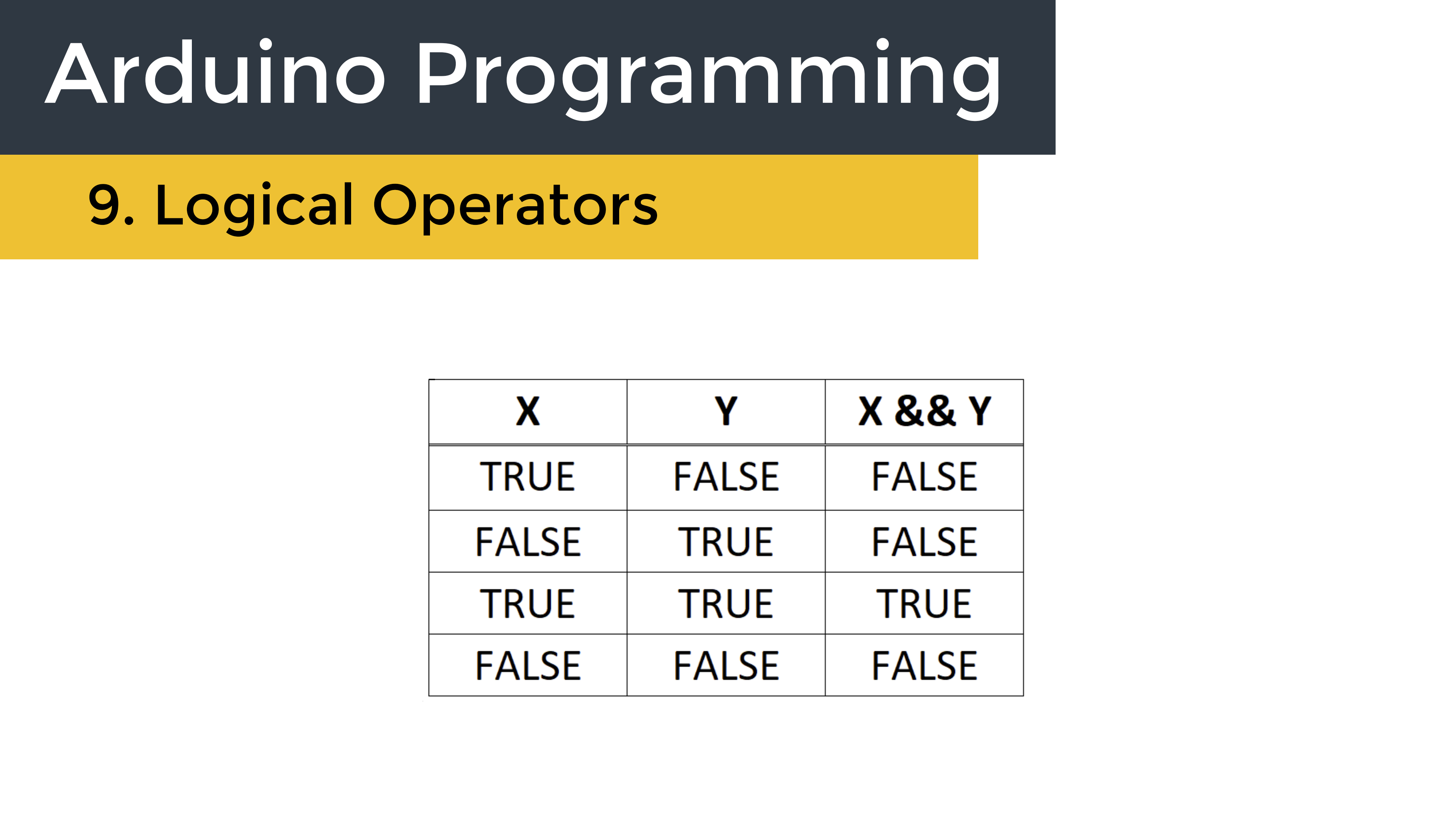 Using Logical Operators in Arduino Programming