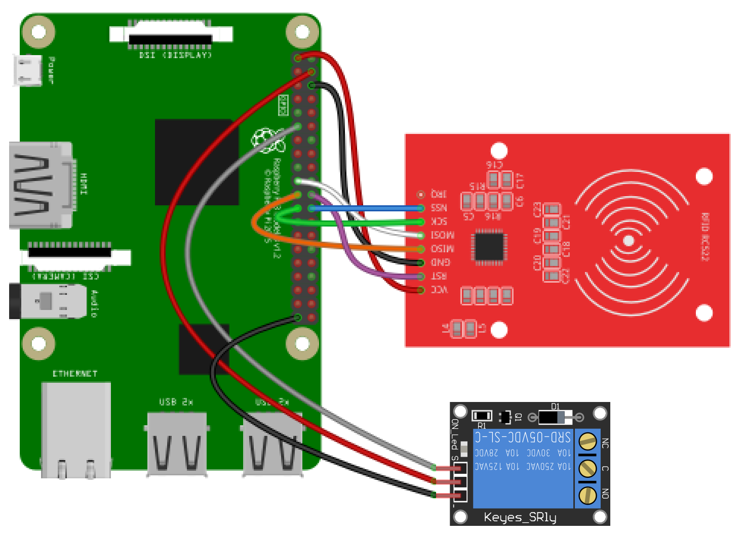 Raspberry Pi RFID Card Reader and 5V Relay